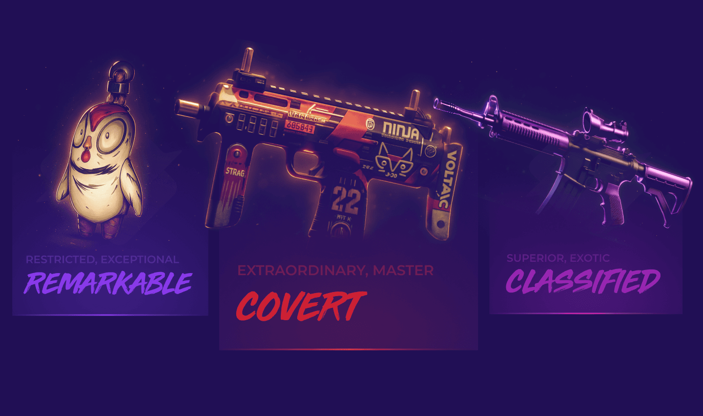Raridade da Skin